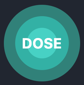 DOSE logo